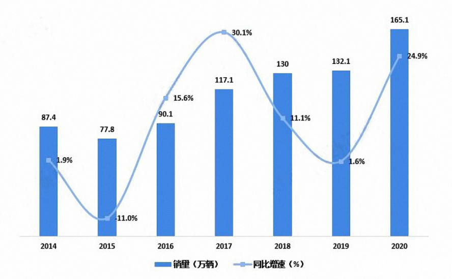 20210315-5949165f700a5ab8副本 20210315-5949165f700a5ab8副本