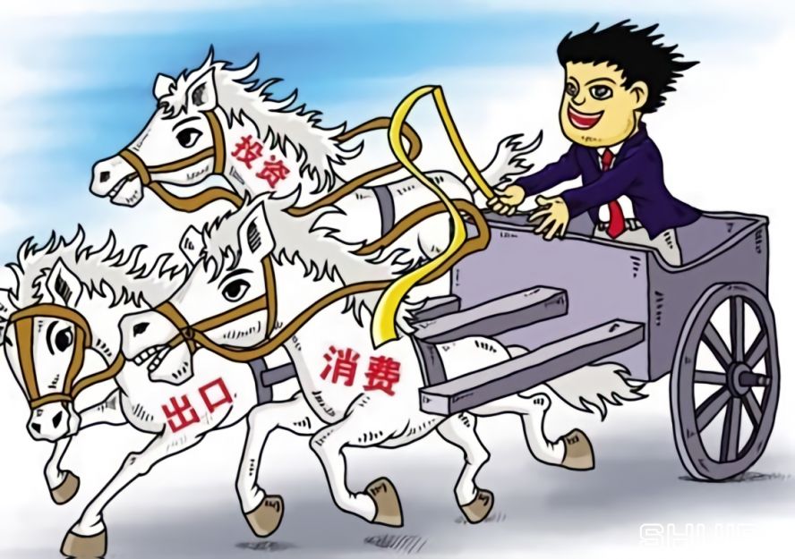 工業(yè)領(lǐng)域投資、出口、消費“三駕馬車”r 工業(yè)領(lǐng)域投資、出口、消費“三駕馬車”r